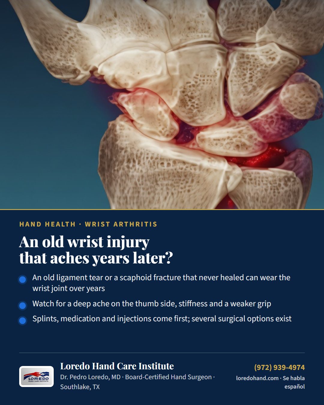 An old wrist injury that aches years later? Loredo Hand Care Institute patient education card